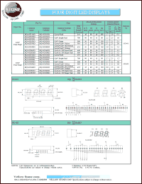 datasheet for BQ-N303RD by 