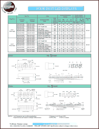 datasheet for BQ-N331RD by 