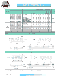 datasheet for BQ-M326RD by 