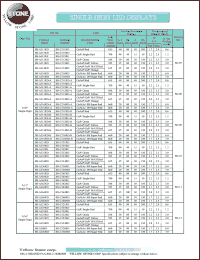 datasheet for BS-A364RD by 