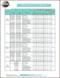 datasheet for BS-A343RD-A by 