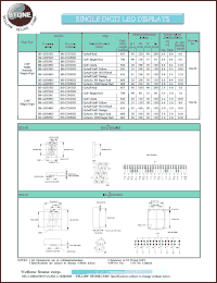 datasheet for BS-AD53RD by 