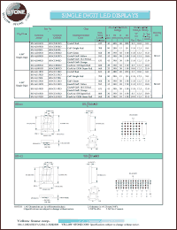 datasheet for BS-AE14RD by 