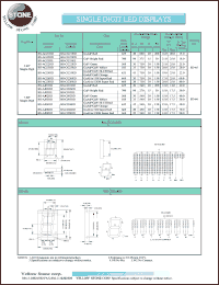 datasheet for BS-AG25RE by 