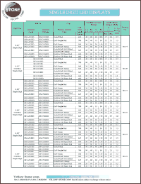 datasheet for BS-A505RD by 