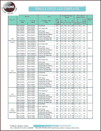 datasheet for BF-A515RD by 