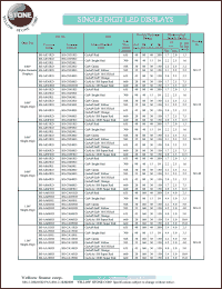 datasheet for BS-AA11RD by 