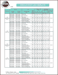 datasheet for BS-AA46RD by 