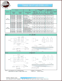 datasheet for BT-N812RD by 