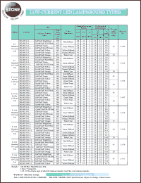 datasheet for BL-B5131-L by 