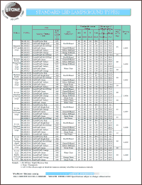 datasheet for BL-B4632 by 