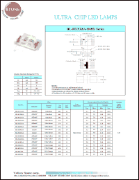 datasheet for BL-HGA36A by 