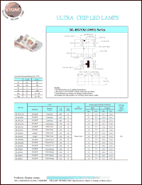 datasheet for BL-HJD36 by 