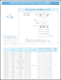 datasheet for BL-HE134A by 