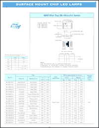 datasheet for BL-HKB35A by 