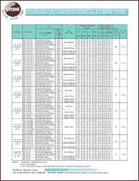 datasheet for BL-C4537-T by 