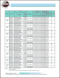 datasheet for BL-S4548 by 