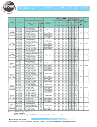 datasheet for BL-R9141H by 