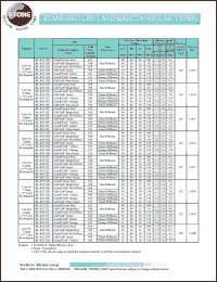 datasheet for BL-R1132D by 