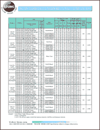 datasheet for BL-R1432T by 