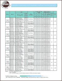 datasheet for BL-R2135 by 