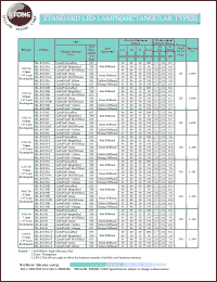 datasheet for BL-R4539-T by 