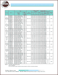 datasheet for BL-BD0331K by 