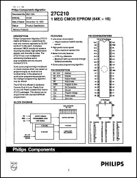 datasheet for 27C210I15A by Philips Semiconductors