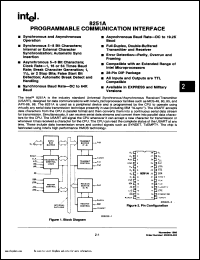 datasheet for P8251A by Intel Corporation