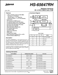 datasheet for HS-65647RH by Intersil Corporation
