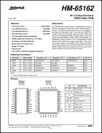 datasheet for HM-65162 by Intersil Corporation
