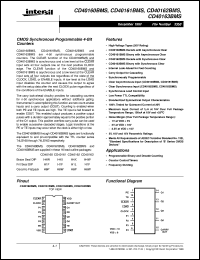 datasheet for CD40161BMS by Intersil Corporation