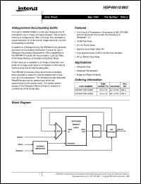 datasheet for HSP48410/883 by Intersil Corporation