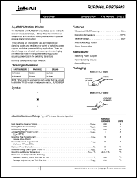 datasheet for RURD660 by Intersil Corporation