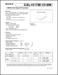 datasheet for CXL1517M by Sony Semiconductor