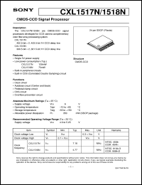 datasheet for CXL1517N by Sony Semiconductor
