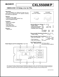 datasheet for CXL5508M by Sony Semiconductor