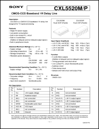 datasheet for CXL5520M by Sony Semiconductor