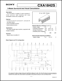 datasheet for CXA1842S by Sony Semiconductor