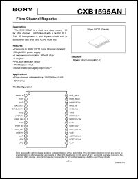 datasheet for CXB1595AN by Sony Semiconductor
