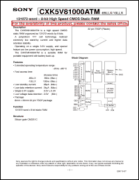 datasheet for CXK5V81000ATM-10LLX by Sony Semiconductor