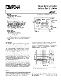 datasheet for AD8320 by Analog Devices