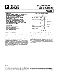 datasheet for AD9288 by Analog Devices
