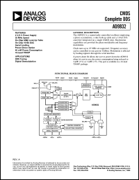 datasheet for AD9832 by Analog Devices