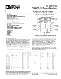 datasheet for ADM223 by Analog Devices