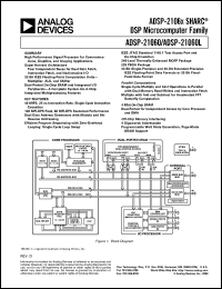 datasheet for ADSP-21060 by Analog Devices