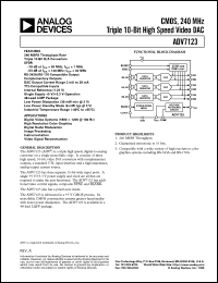 datasheet for ADV7123 by Analog Devices
