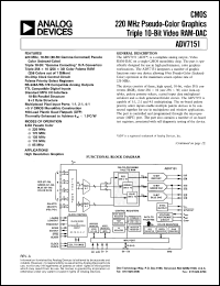 datasheet for ADV7151L by Analog Devices
