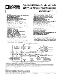 datasheet for ADV7171 by Analog Devices