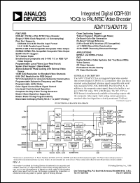 datasheet for ADV7175 by Analog Devices